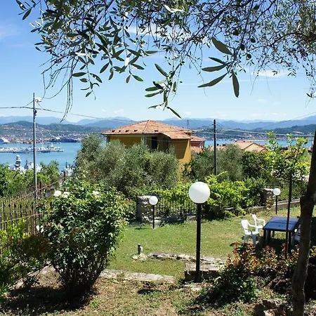 Ca D'amare La Spezia